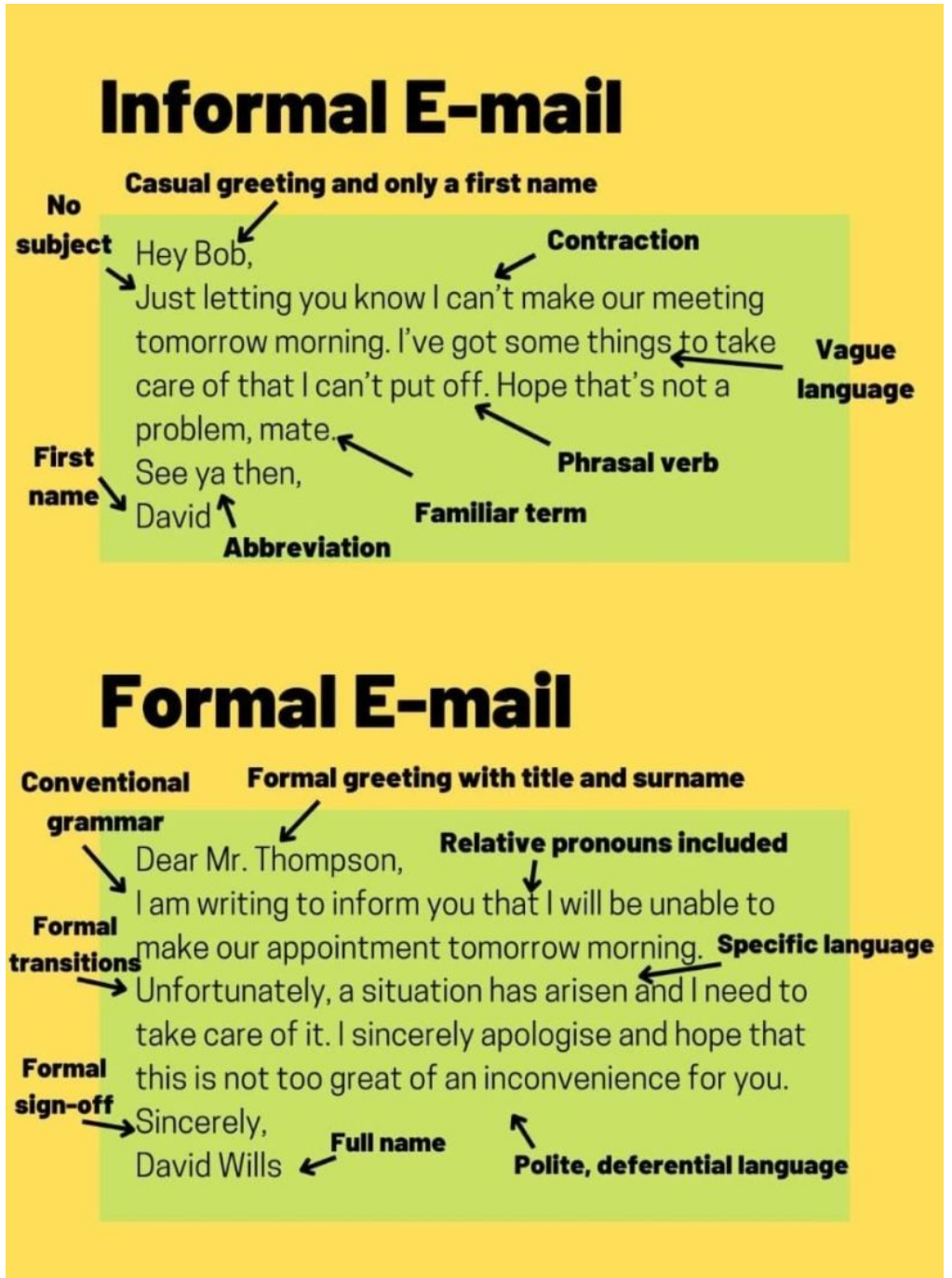 email writing format