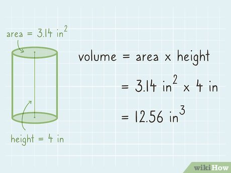 volume of cylinder formula